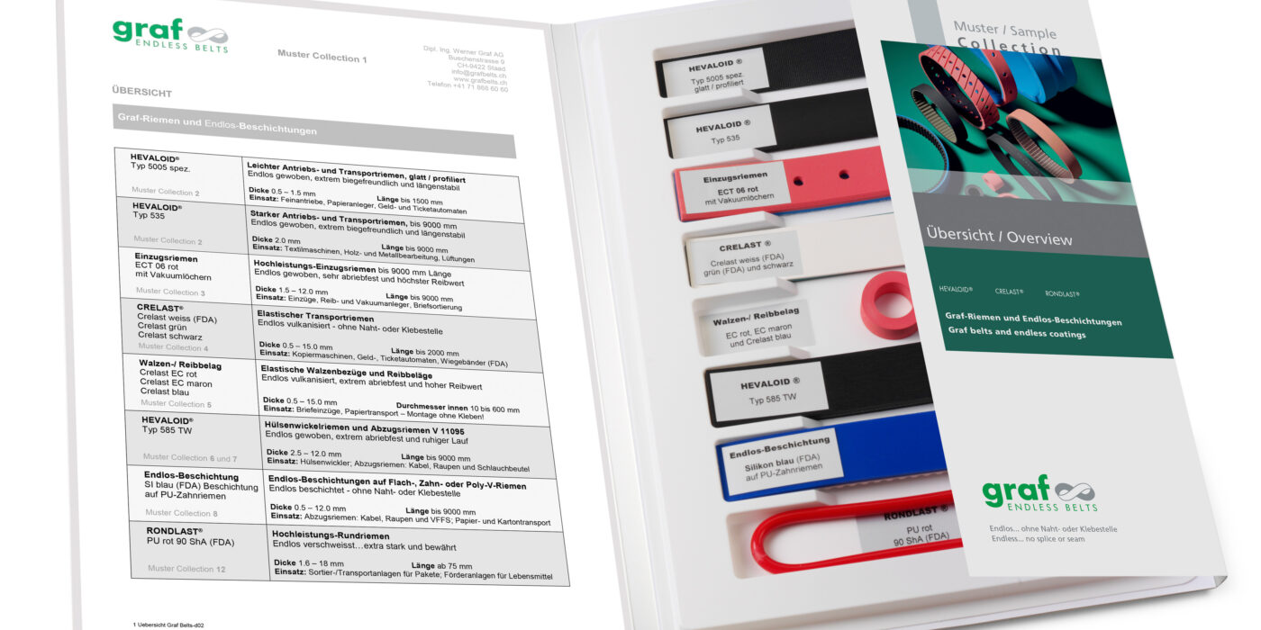 1 Übersicht Graf-Riemen und Beschichtungen
